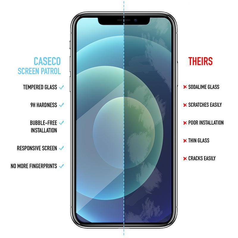 Caseco iPhone 14 Pro Max Glass Screen Protector reacondicionado - Reebelo España