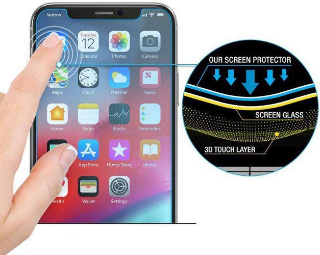 Nuglas (2 unidades) Protector de Pantalla de Cristal Templado Anti Luz Azul UV para iPhone 6 Plus/ 6s Plus/ 7 Plus/ 8 Plus reacondicionado - Reebelo España